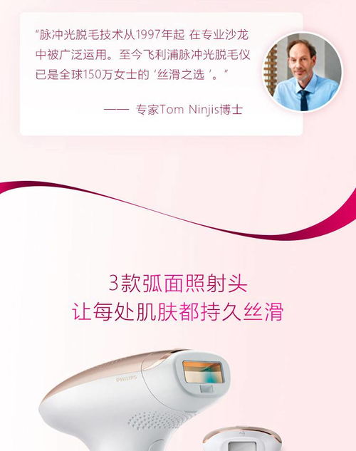 飛利浦Lumea SC1999/80強脈沖光脫毛儀 科技美膚的居家之選